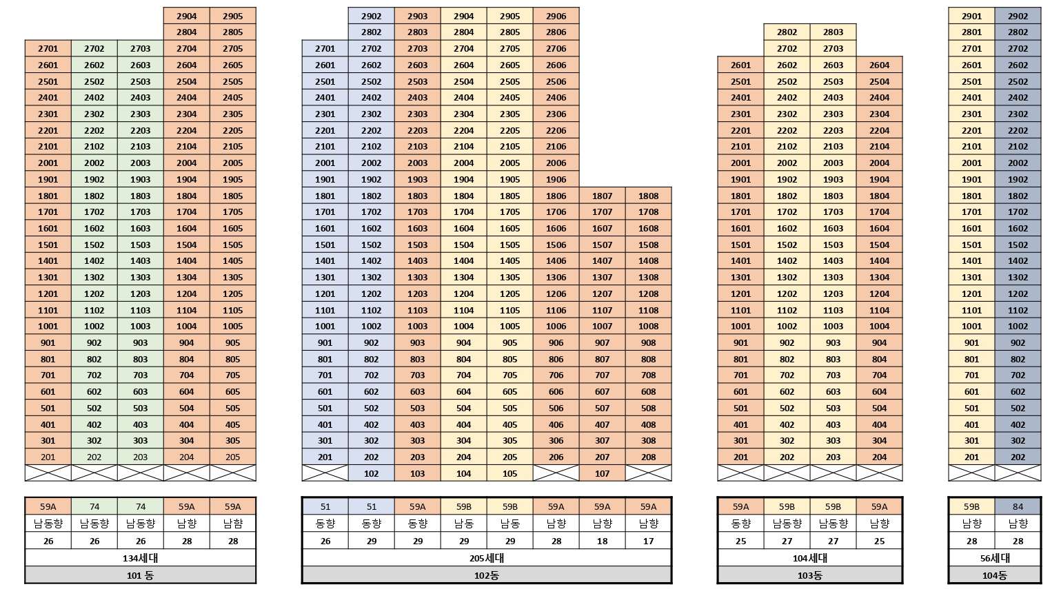 라포르 미아 더 퍼스트 동호배치도 - 101동 134세대, 102동 205세대, 103동 104세대, 104동 56세대